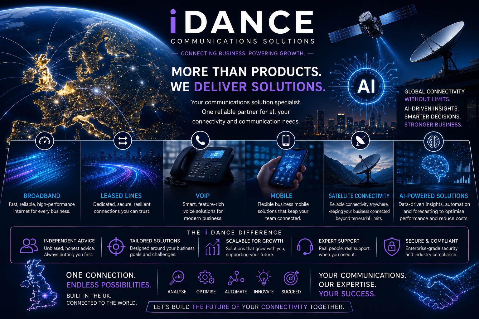 iDance Communications Solutions - business connectivity, communications and AI-powered technology solutions